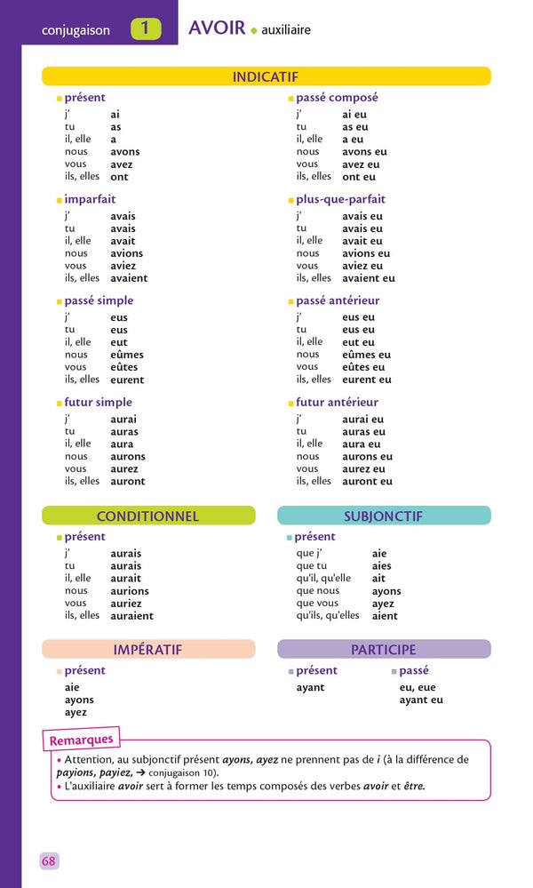 Dictionnaire Le Robert junior Poche - 7/11 ans - CE-CM-6e