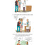 Papa Situations