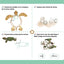 Les livres-ardoises - Les Cycles de vie Montessori