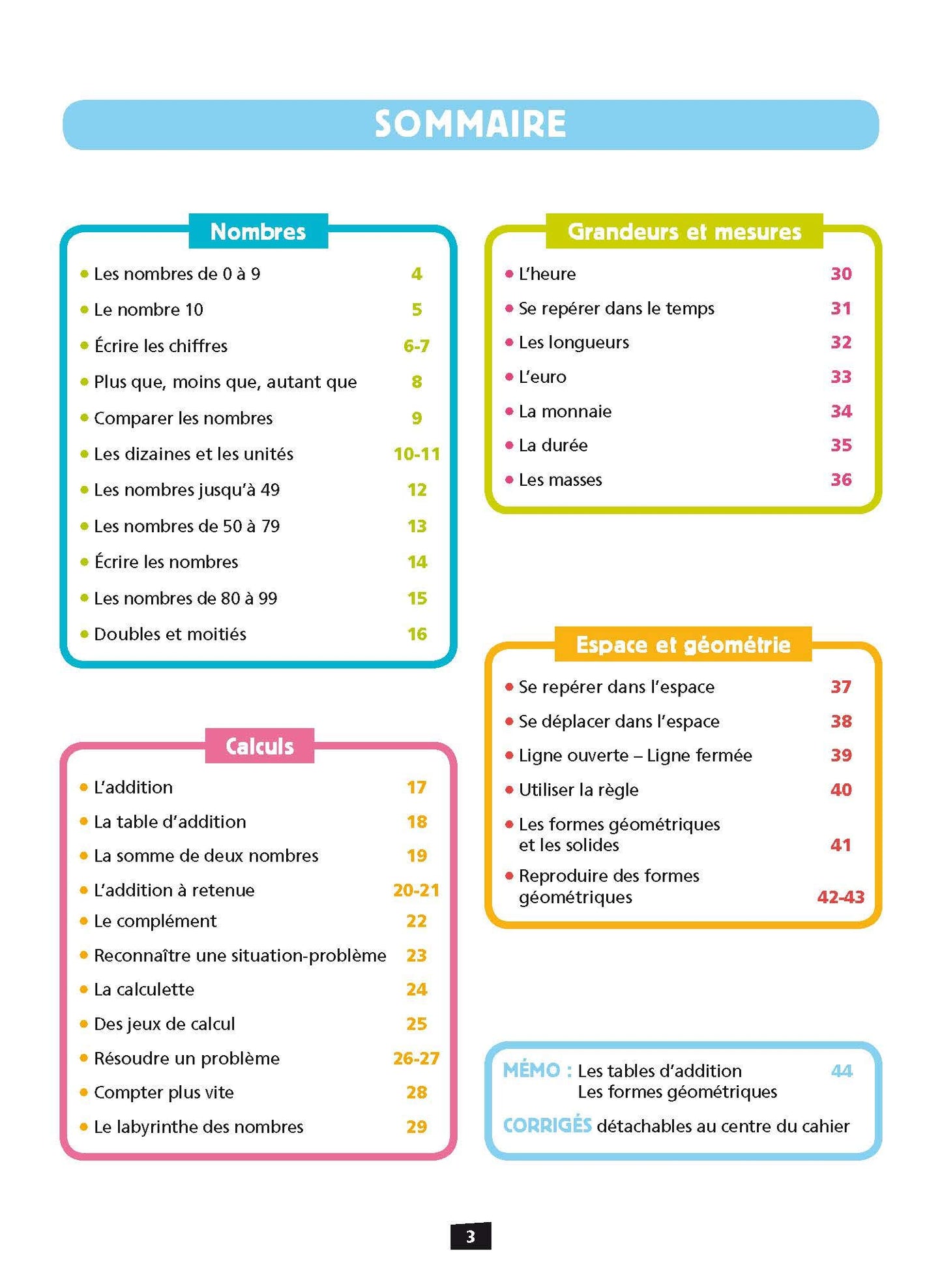 Ça y est, je sais ! - Maths CP