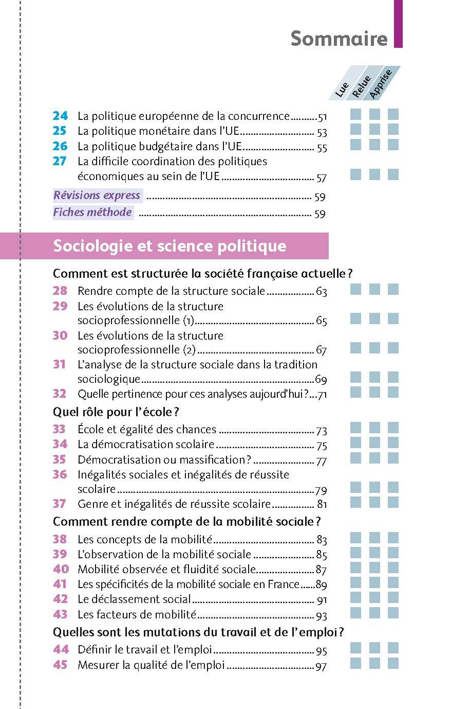Mes Fiches pour le BAC Sciences Economiques et Socilaes Term