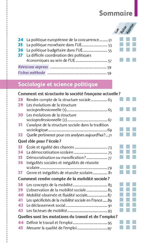 Mes Fiches pour le BAC Sciences Economiques et Socilaes Term