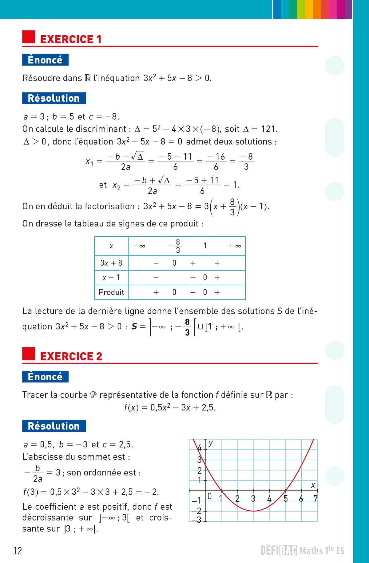 DéfiBac - Fiches de révision - Maths Tle ES + OFFERT : vos fiches sur votre mobile