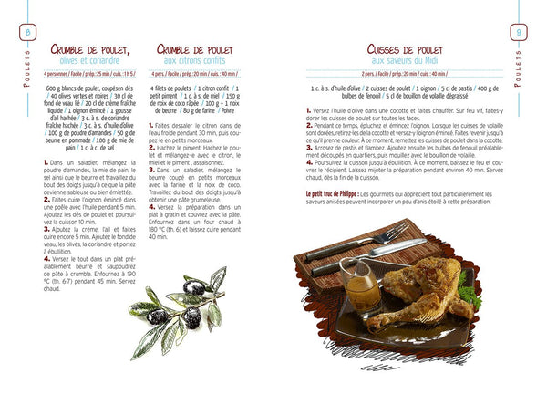 Poulet et autres volailles