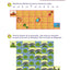 Maths Grande section 5-6 ans - A la maternelle: Les premiers apprentissages de la maternelle