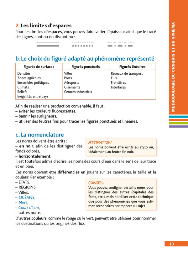 DéfiBac Cours/Méthodes/Exos Croquis de Géographie Terminale L/ES/S