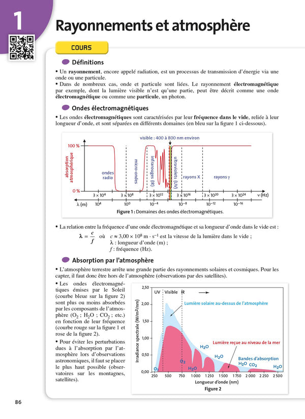 L'Année du Bac Term S - Tout pour Réussir