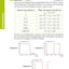 DéfiBac Cours/Méthodes/Exos Physique/Chimie Terminale S (6)