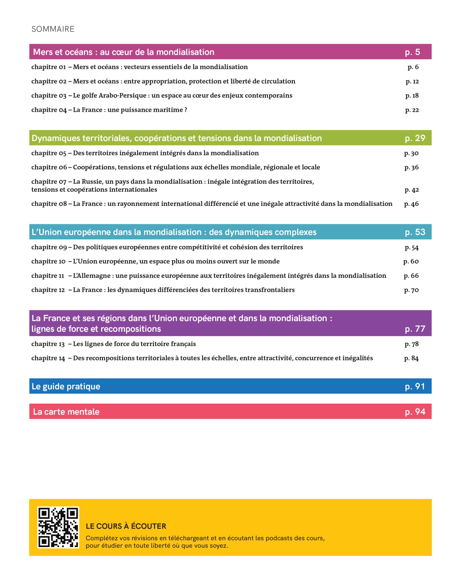 Réviser son bac avec le Monde 2022, Géographie , Terminale