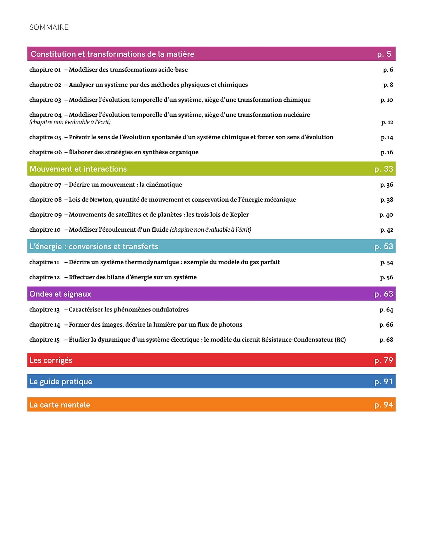 Réviser son bac avec Le Monde 2021 : Spécialité Physique-Chimie, Terminale, Nouveau programme