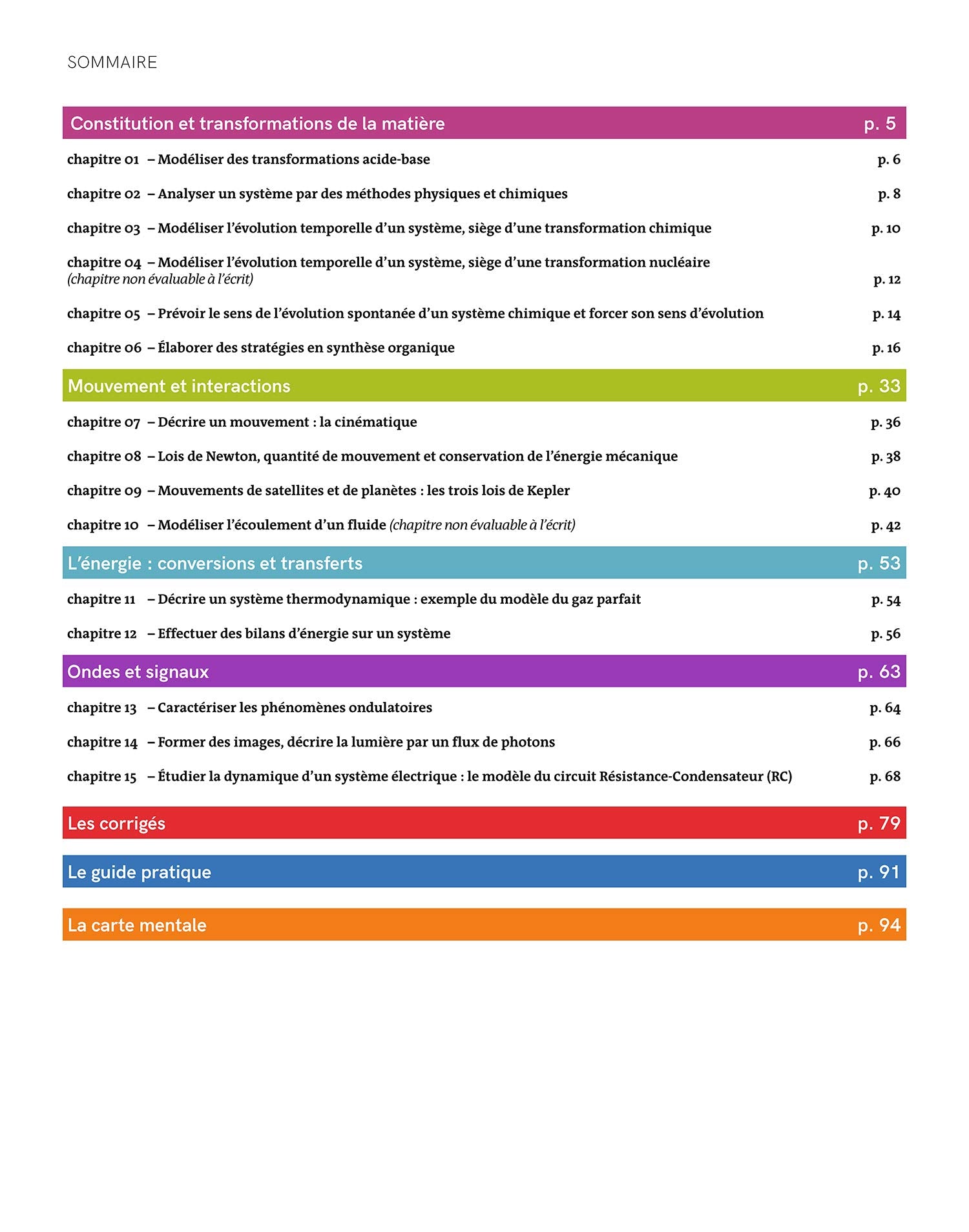 Réviser son bac avec Le Monde 2021 : Spécialité Physique-Chimie, Terminale, Nouveau programme