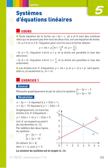 DéfiBac compilation Fiches de Révision T ES