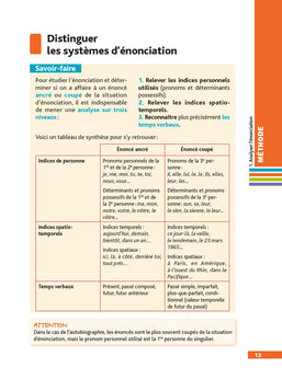 Defibrevet français brevet troisième