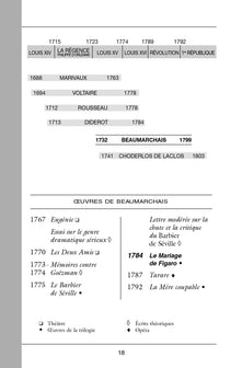 Classiques Bordas - Le Mariage de Figaro - Beaumarchais