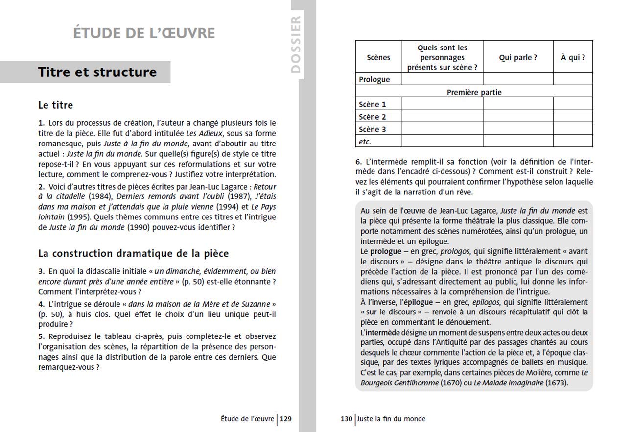 Juste la fin du monde, Jean-Luc Lagarce - Bac de français 2024 (1ères générale et technologiques) - Parcours : crise personnelle, crise familiale - Étonnants Classiques