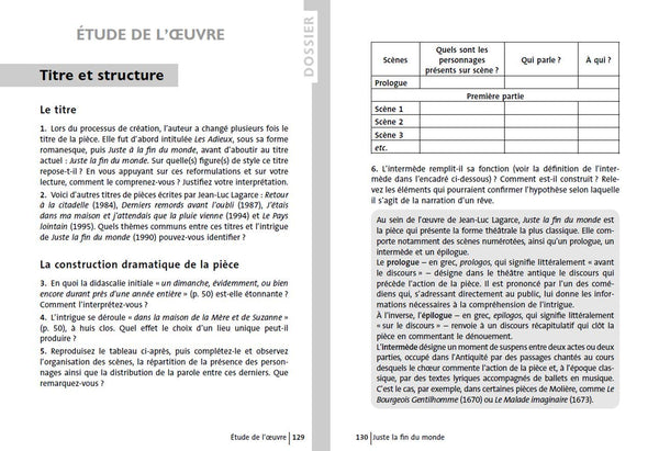 Juste la fin du monde, Jean-Luc Lagarce - Bac de français 2024 (1ères générale et technologiques) - Parcours : crise personnelle, crise familiale - Étonnants Classiques