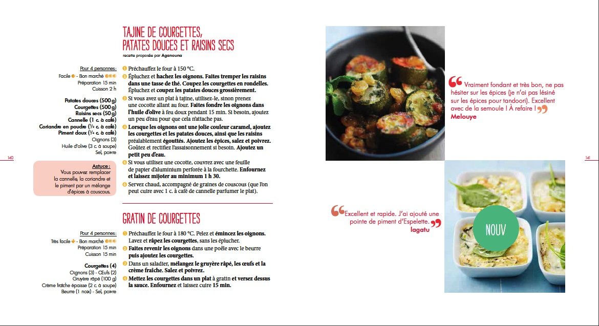 Les Meilleures recettes Marmiton - Best of Nouvelle édition