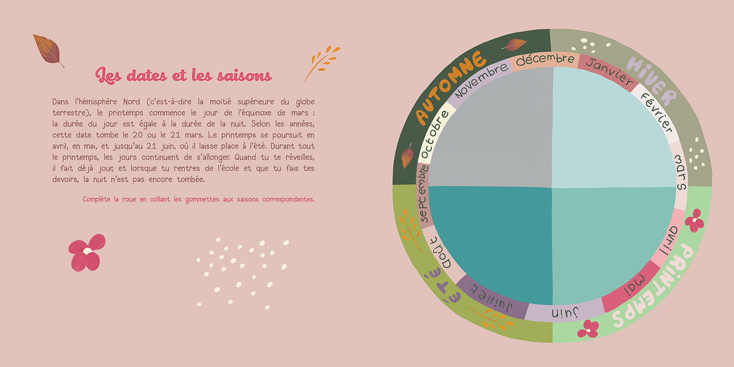 Mon petit carnet de printemps