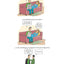 Papa Situations