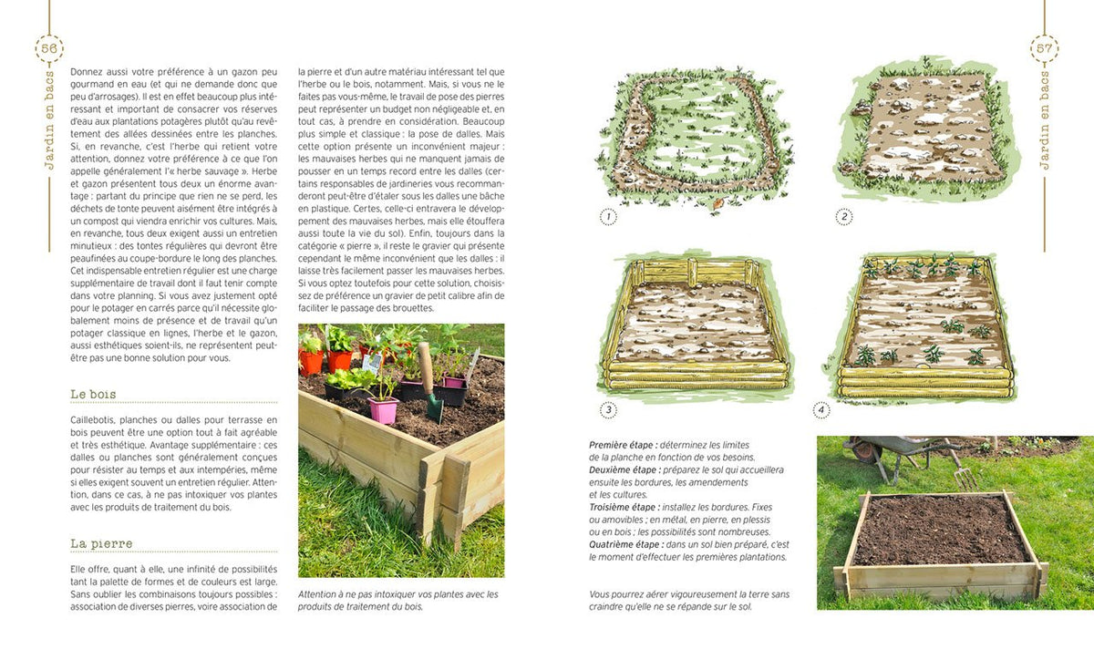 Jardins en bacs