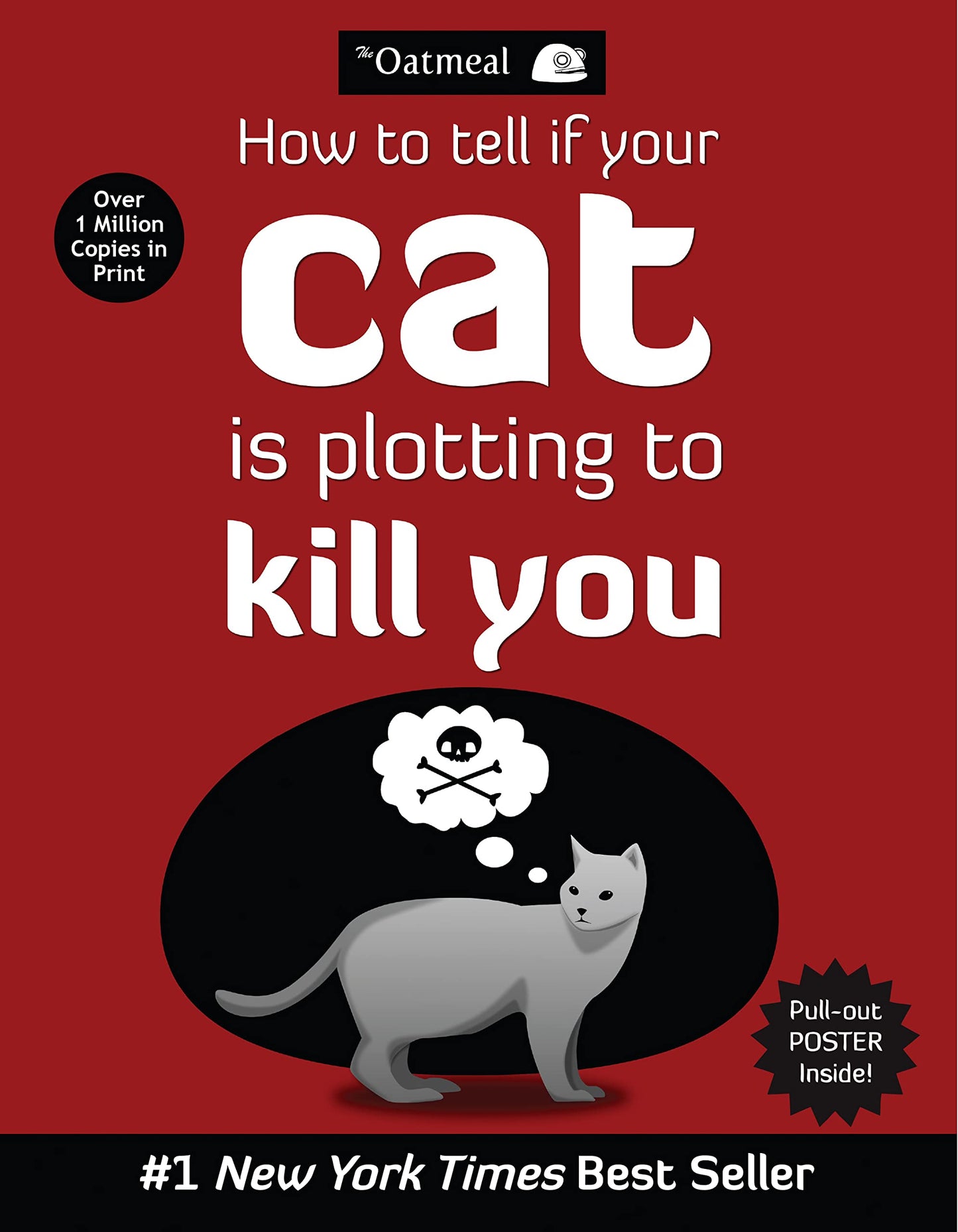 How to Tell If Your Cat Is Plotting to Kill You.