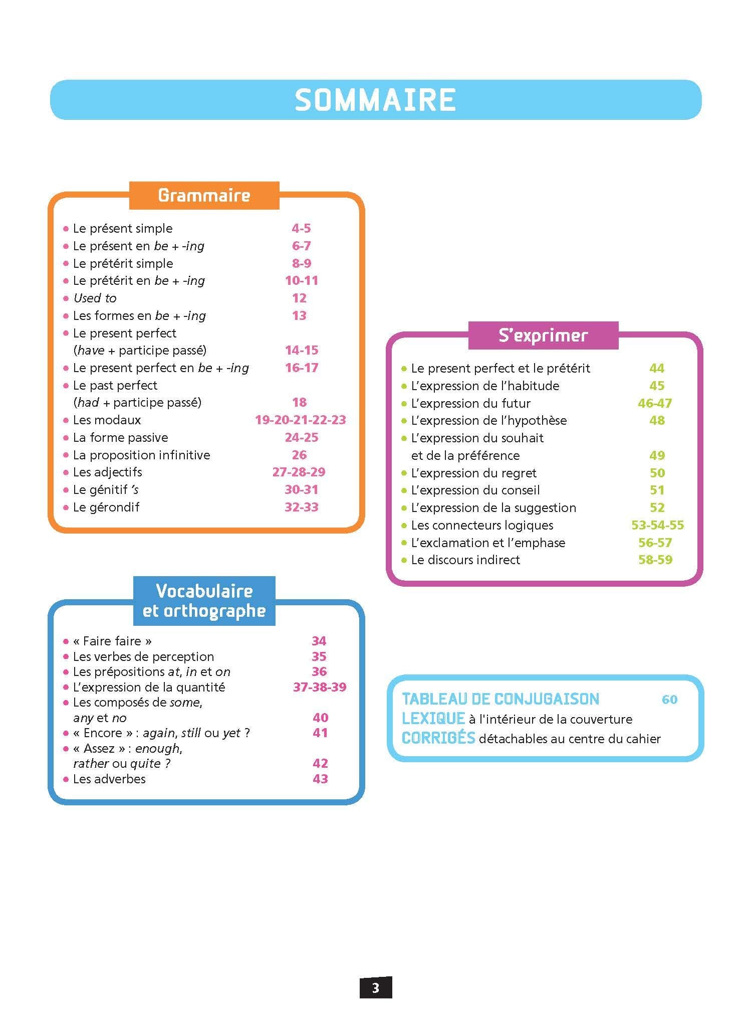 Ça y est, je sais ! - Anglais 3e