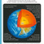 L'imagerie de la Terre (interactive)