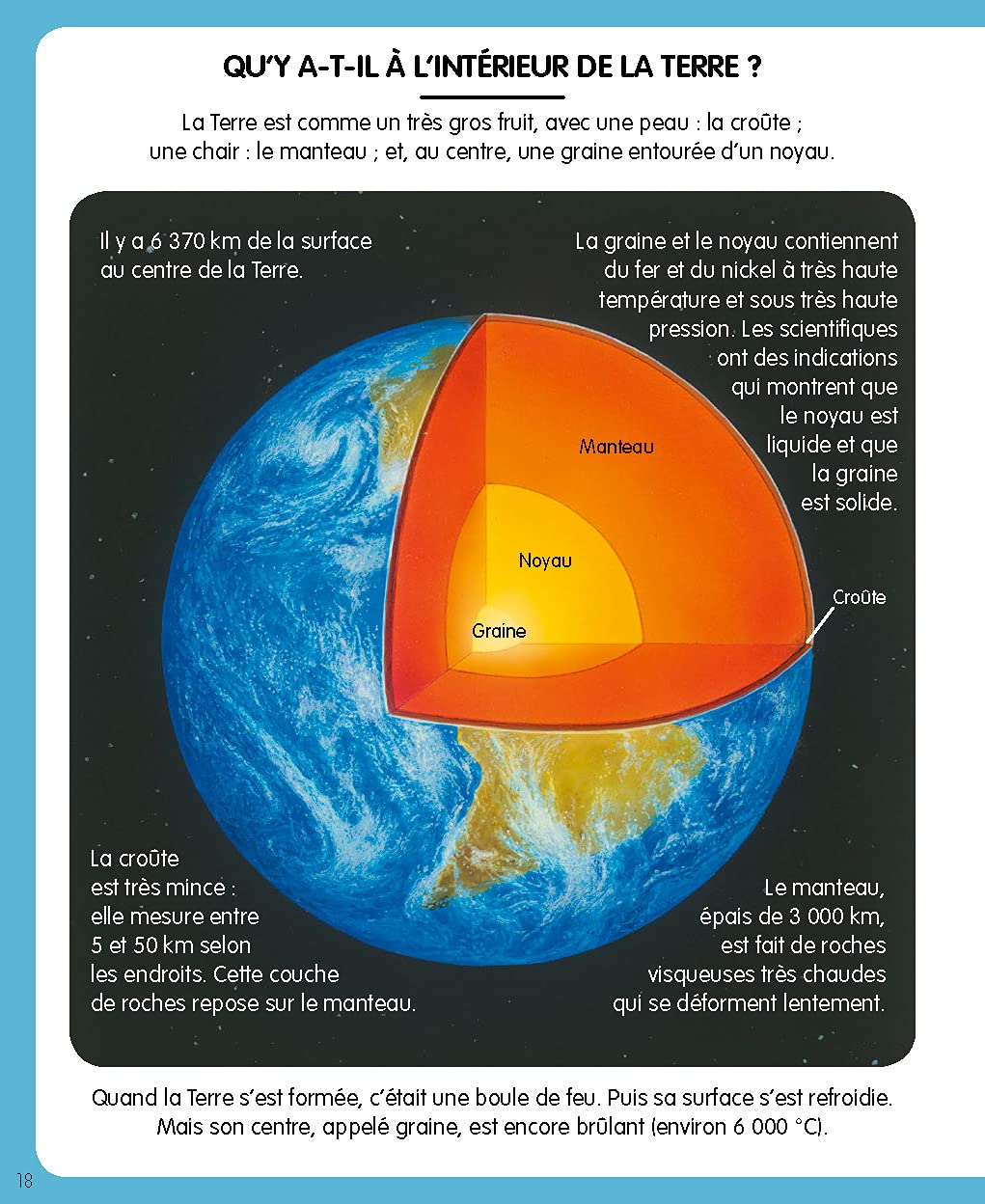 L'imagerie de la Terre (interactive)