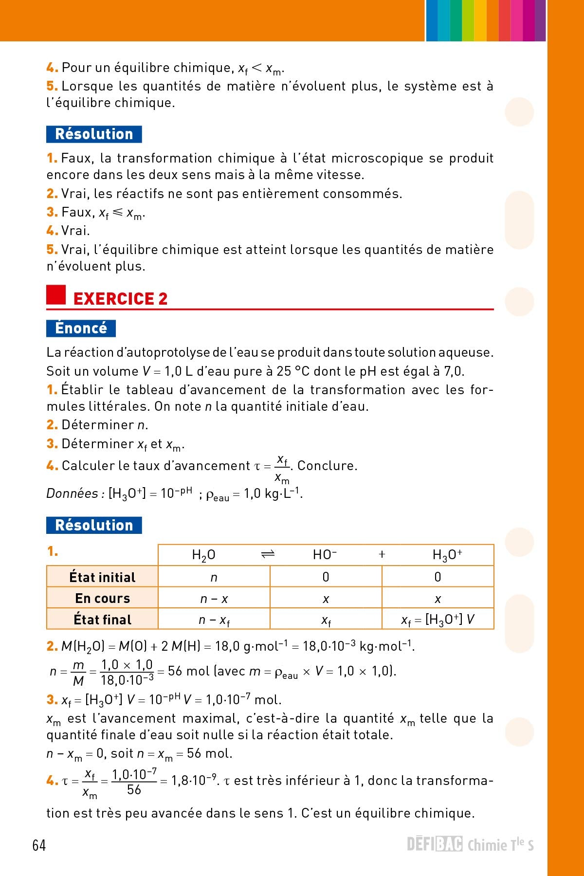 Chimie spécifique Tle S: Fiches de révision