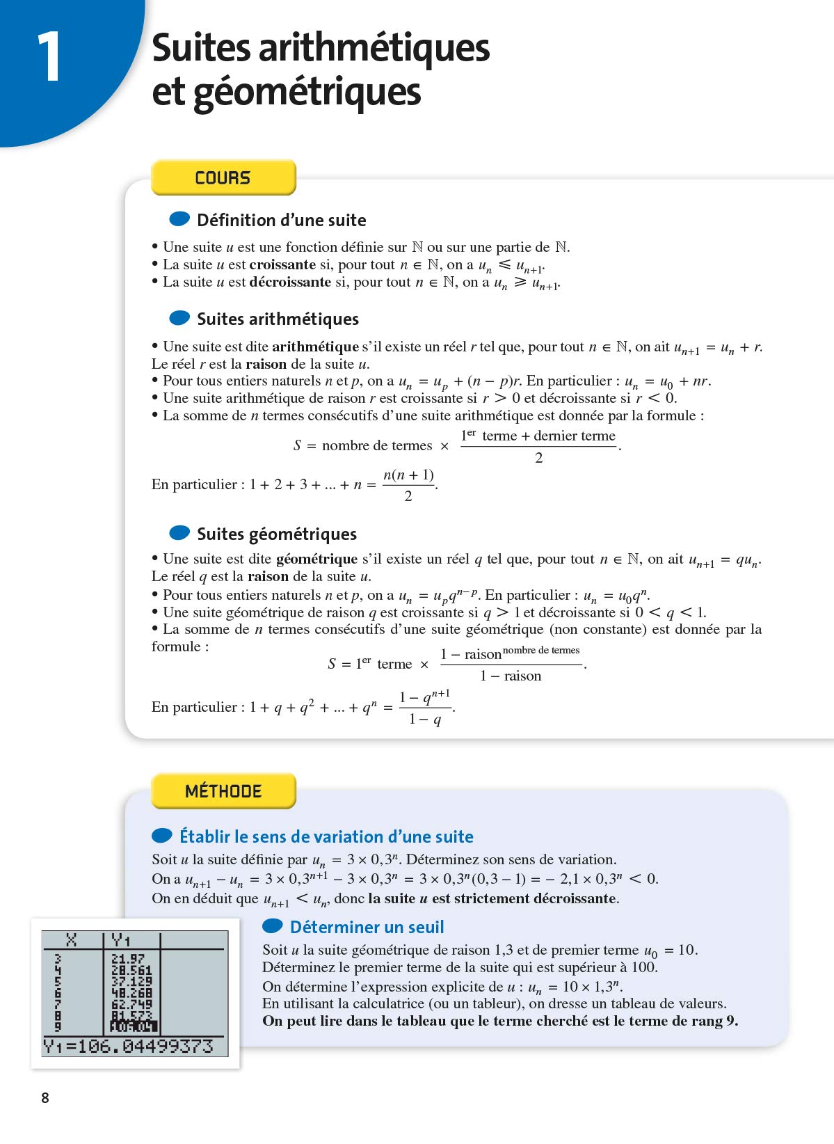 L'Année du Bac Term S - Tout pour Réussir