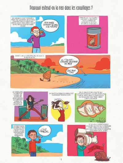 Les pourquoi en BD - Tome 1 (1)