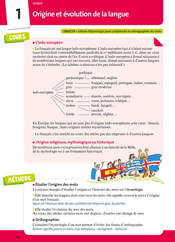 L'Année de la 3e Brevet - Tout pour Réussir - Nouveau programme 2016