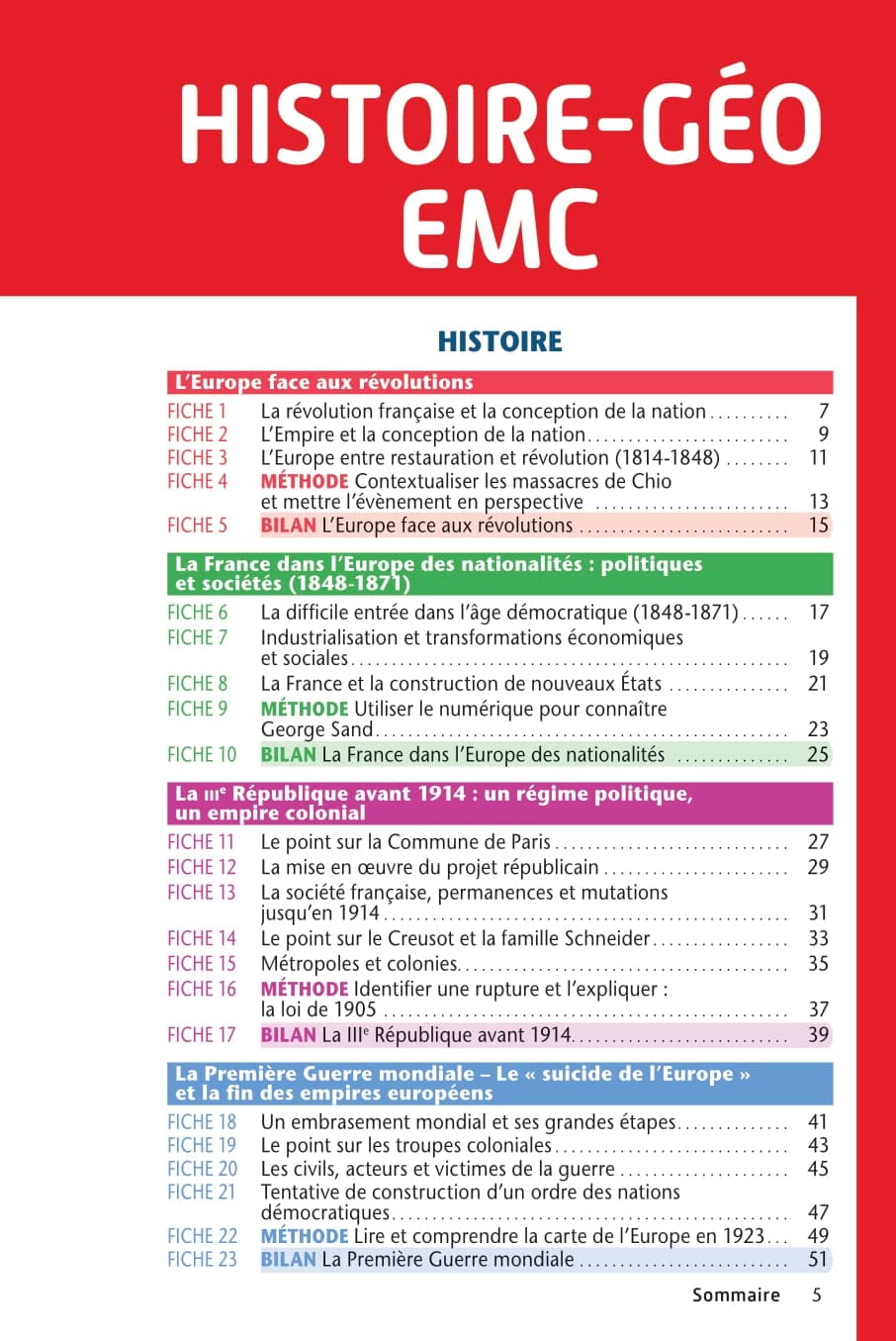 Spécial Bac Maxi Compil de Fiches contrôle continu 1re Bac 2024: Tout le programme en 191 fiches, cours ultra-visuel, mémos, schémas-bilans, exercices et QCM