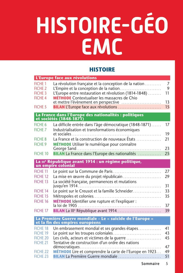 Spécial Bac Maxi Compil de Fiches contrôle continu 1re Bac 2024: Tout le programme en 191 fiches, cours ultra-visuel, mémos, schémas-bilans, exercices et QCM