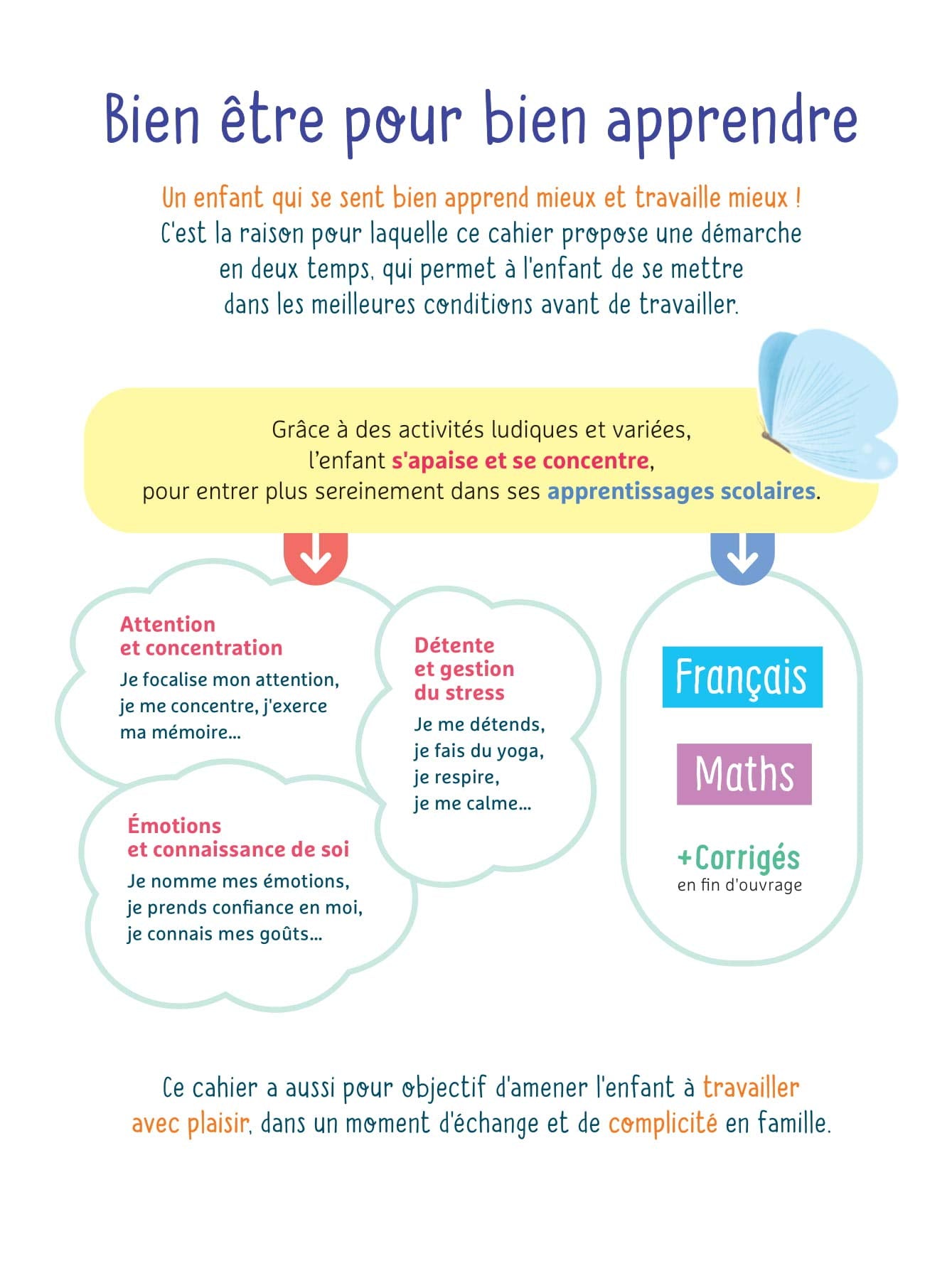 Je travaille sereinement CM1 9-10 ans: Un temps pour bien se concentrer et des exercices pour s’entraîner