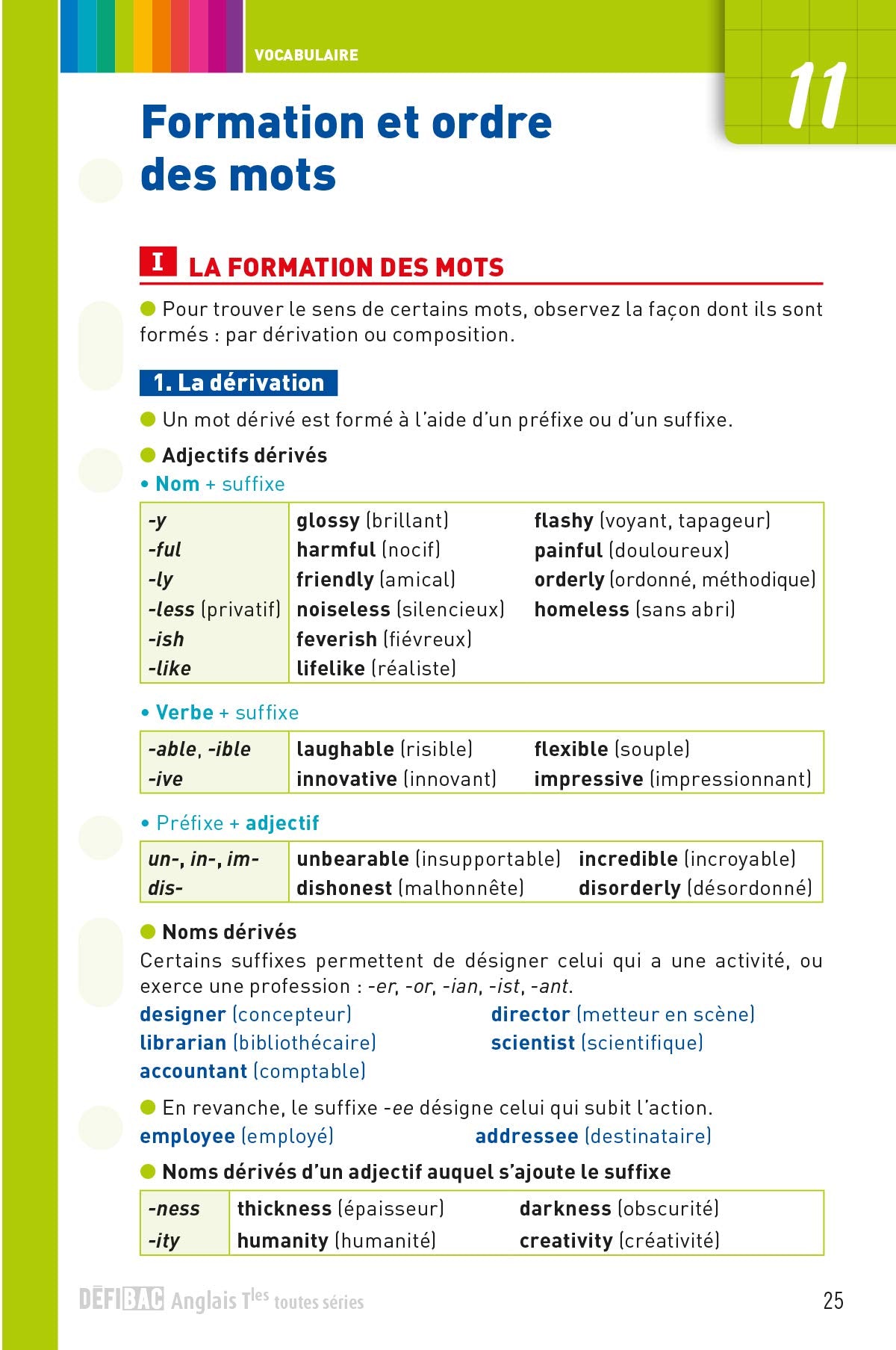 DéfiBac - Fiches de révision - Anglais Tles + OFFERT : vos fiches sur votre mobile