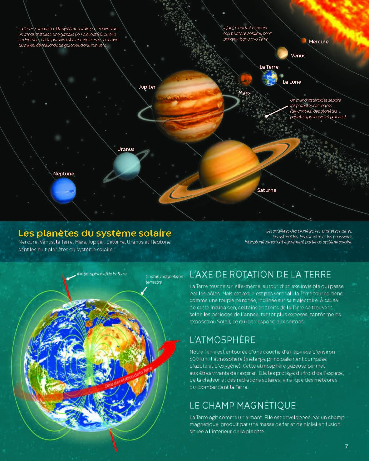 Encyclopédie - La Terre et ses trésors