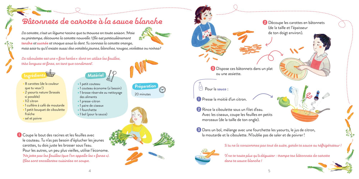 Mes premières recettes de printemps
