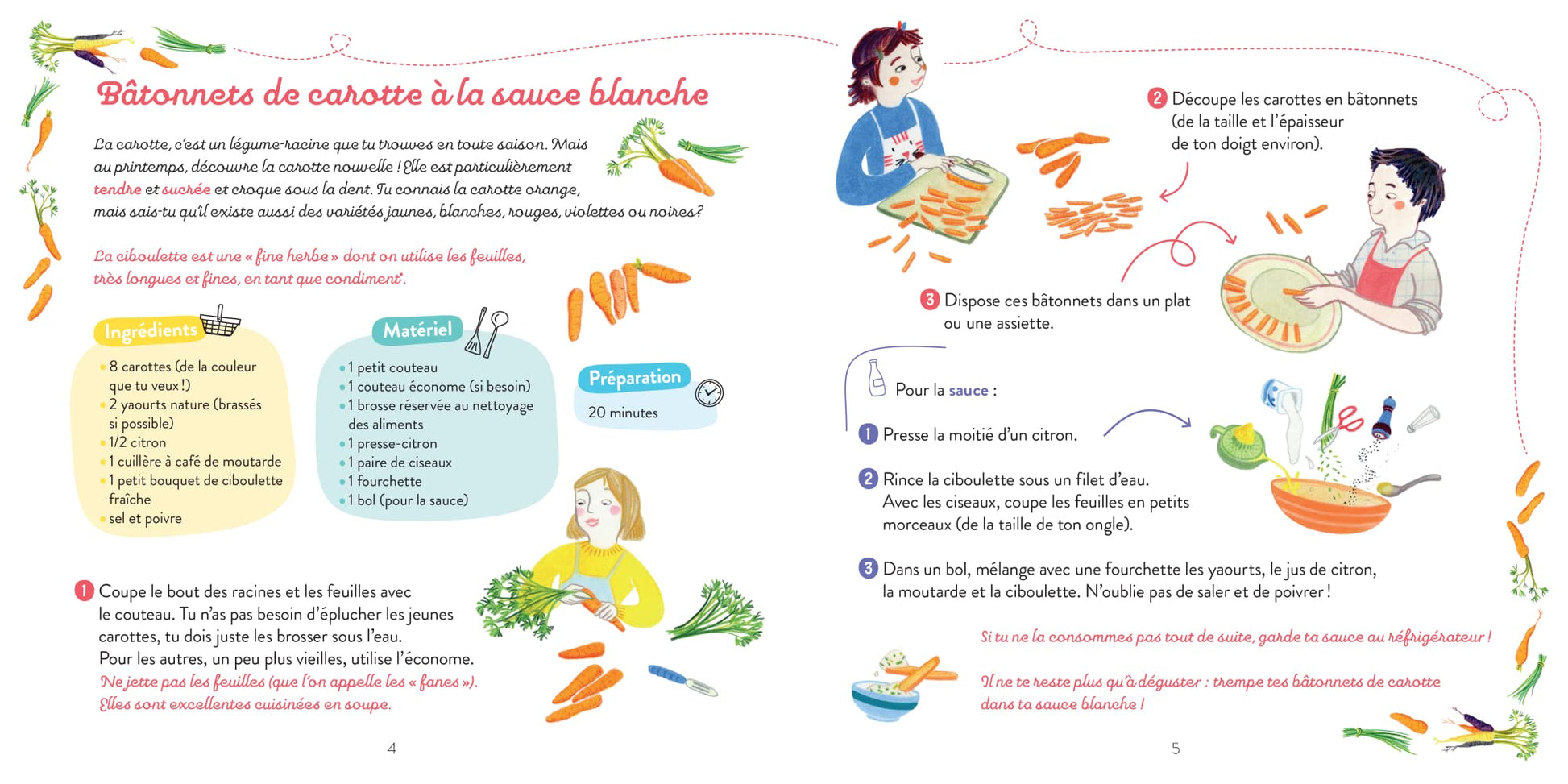 Mes premières recettes de printemps