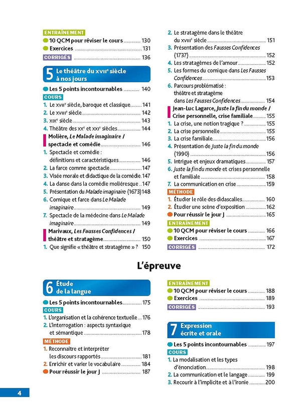 Mes années bac – Cours et exercices - Français 1re - BAC 2022