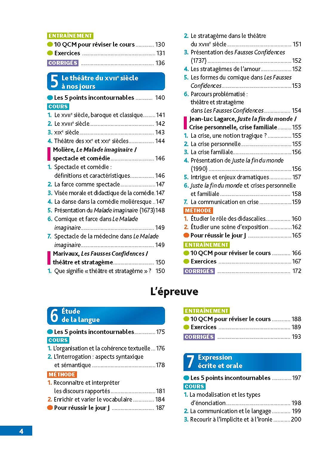 Mes années bac – Cours et exercices - Français 1re - BAC 2022