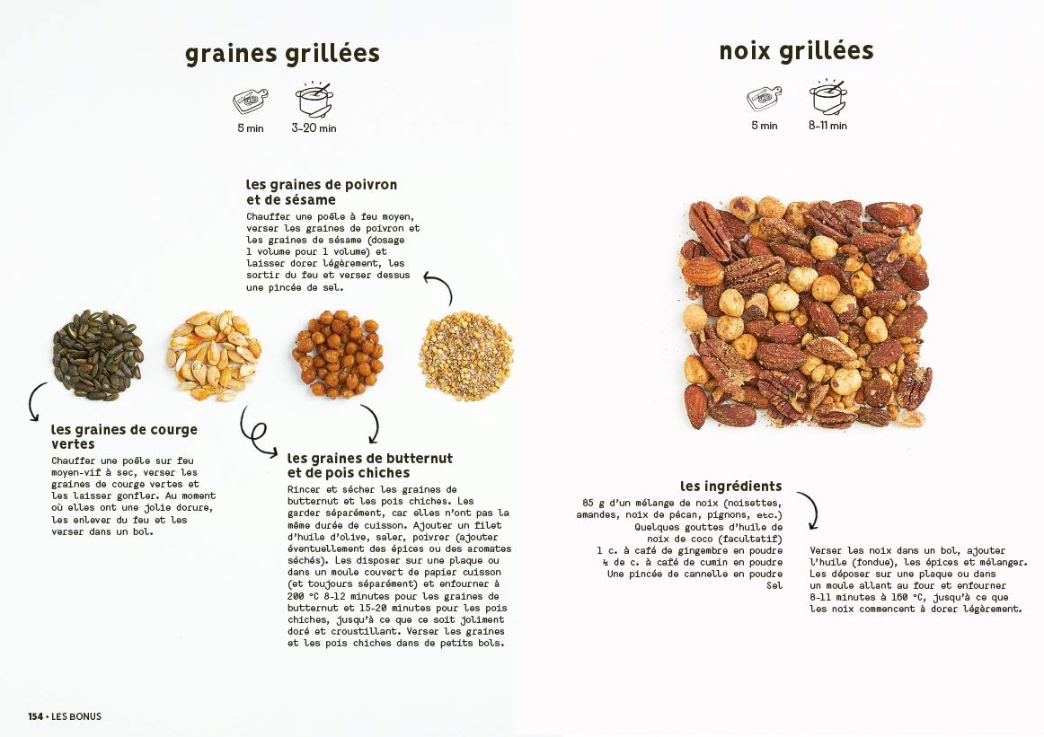 Soupes (presque) zéro déchet - 70 recettes pour tout valoriser
