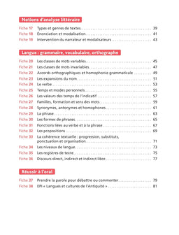 Brevet Pratique Maxi-Compil de fiches la totale 3e Brevet 2024: Toutes les disciplines de l'épreuve et du contrôle continu pour réussir le Brevet