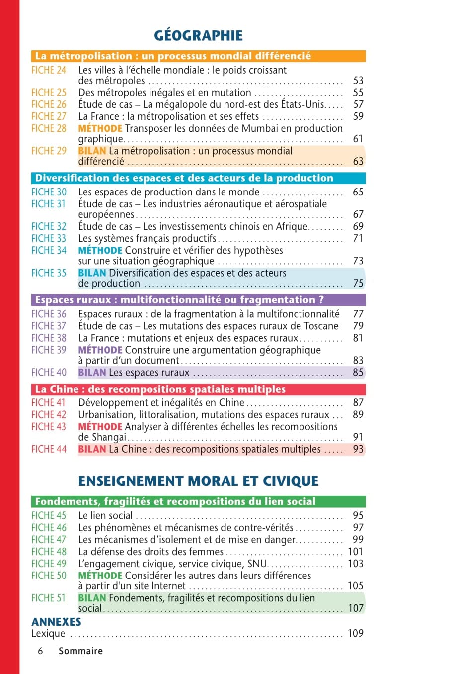 Spécial Bac Maxi Compil de Fiches contrôle continu 1re Bac 2024: Tout le programme en 191 fiches, cours ultra-visuel, mémos, schémas-bilans, exercices et QCM