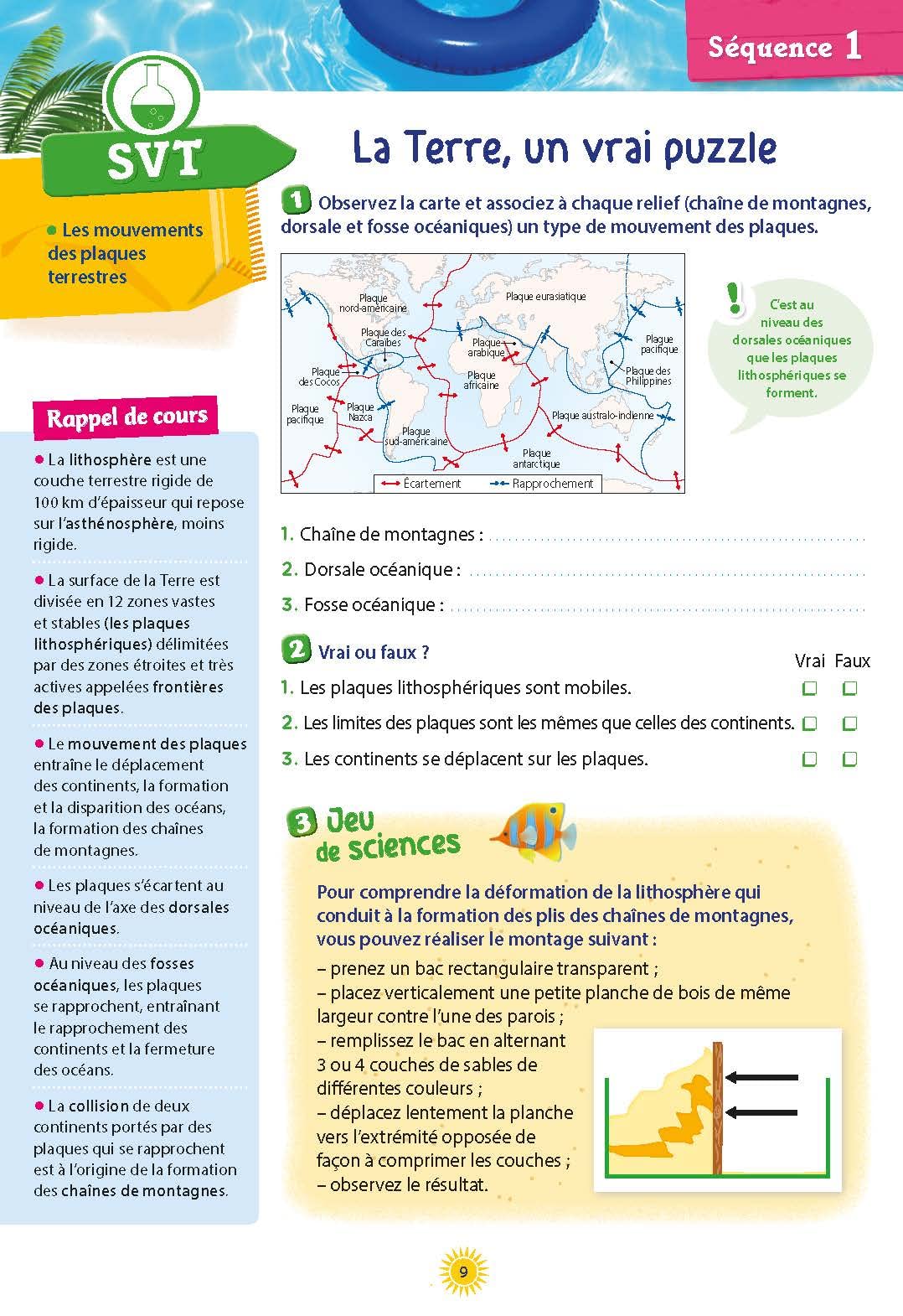 Cahier de vacances 2025, de la 4e vers la 3e: Magnard, l'inventeur des cahiers de vacances