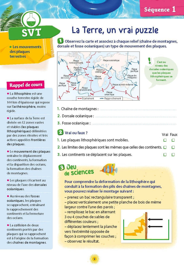 Cahier de vacances 2025, de la 4e vers la 3e: Magnard, l'inventeur des cahiers de vacances
