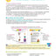 Tout le programme Petite section 3-4 ans - A la maternelle: Tous les apprentissages de PS