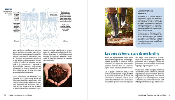 Je jardine zéro déchet Pour les Nuls