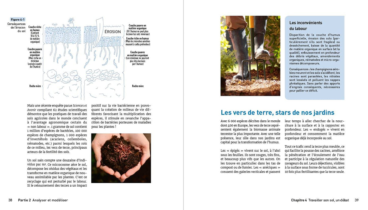 Je jardine zéro déchet Pour les Nuls