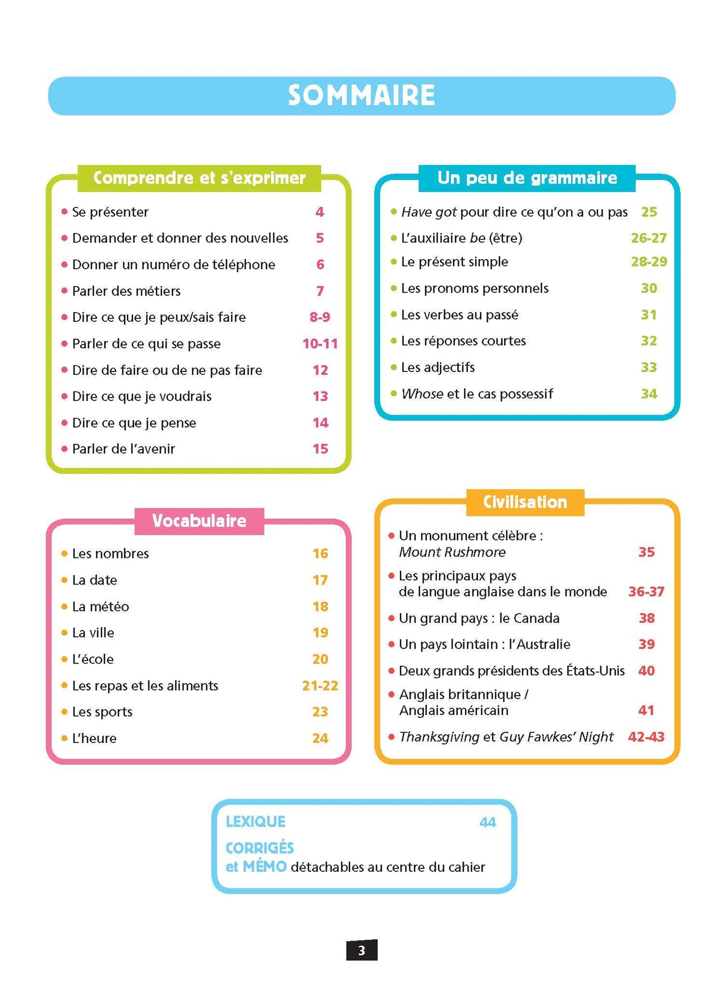Ça y est, je sais ! - Anglais CM2